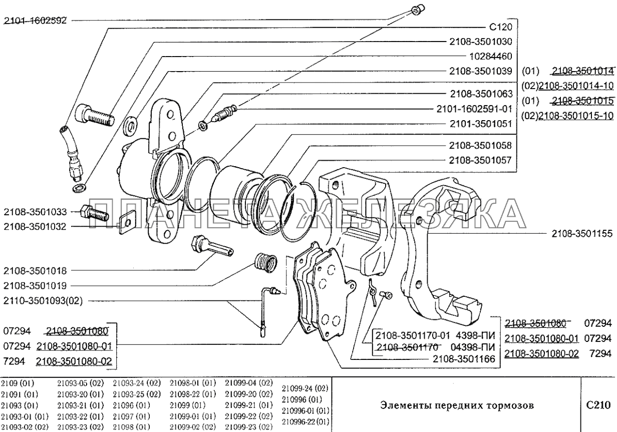 Элементы передних тормозов ВАЗ-2109